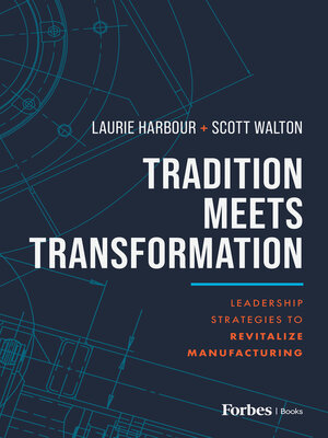 cover image of Tradition Meets Transformation